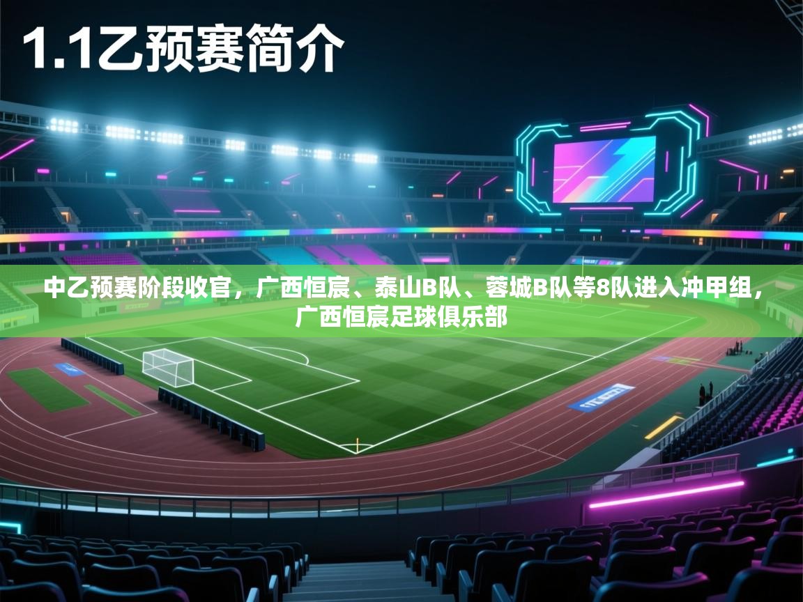 中乙预赛阶段收官,广西恒宸、泰山B队、蓉城B队等8队进入冲甲组,广西恒宸足球俱乐部 第2张